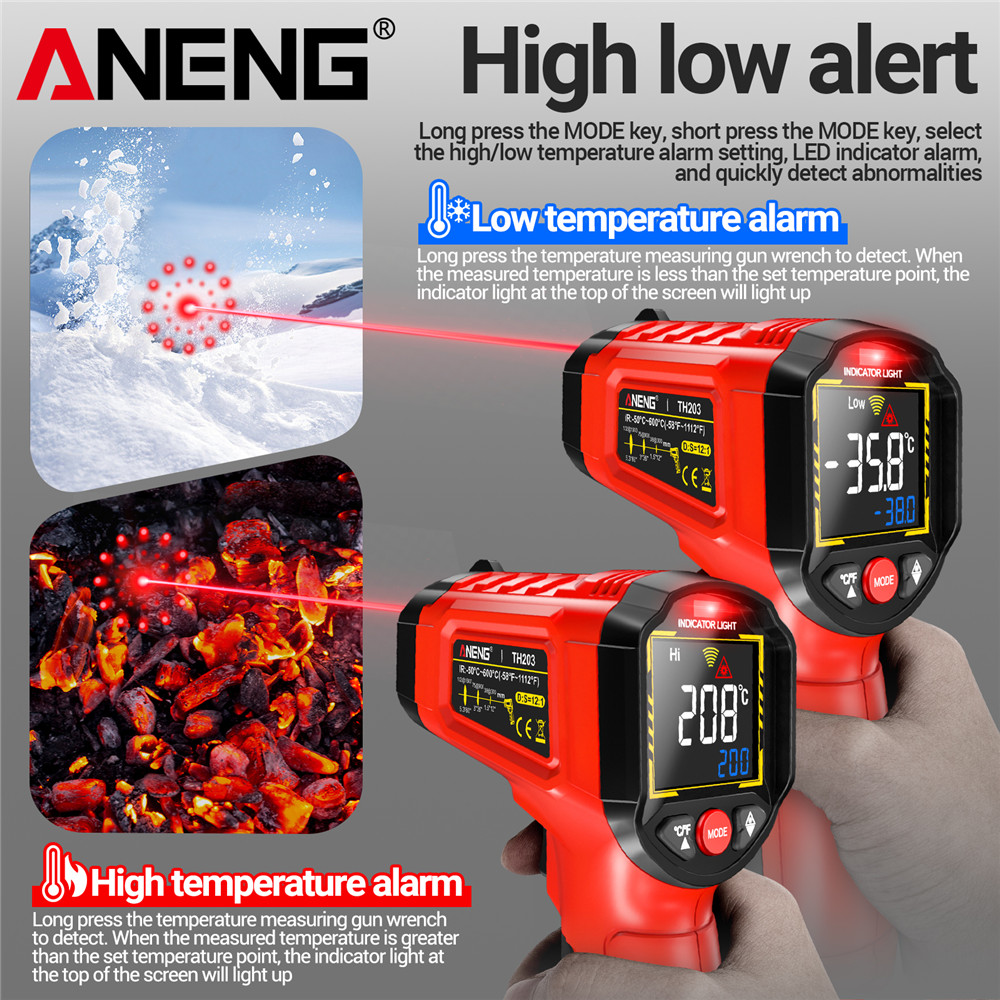 ANENG TH203 Infrared Thermomet - огляд і ціна Soap Making Thermometer