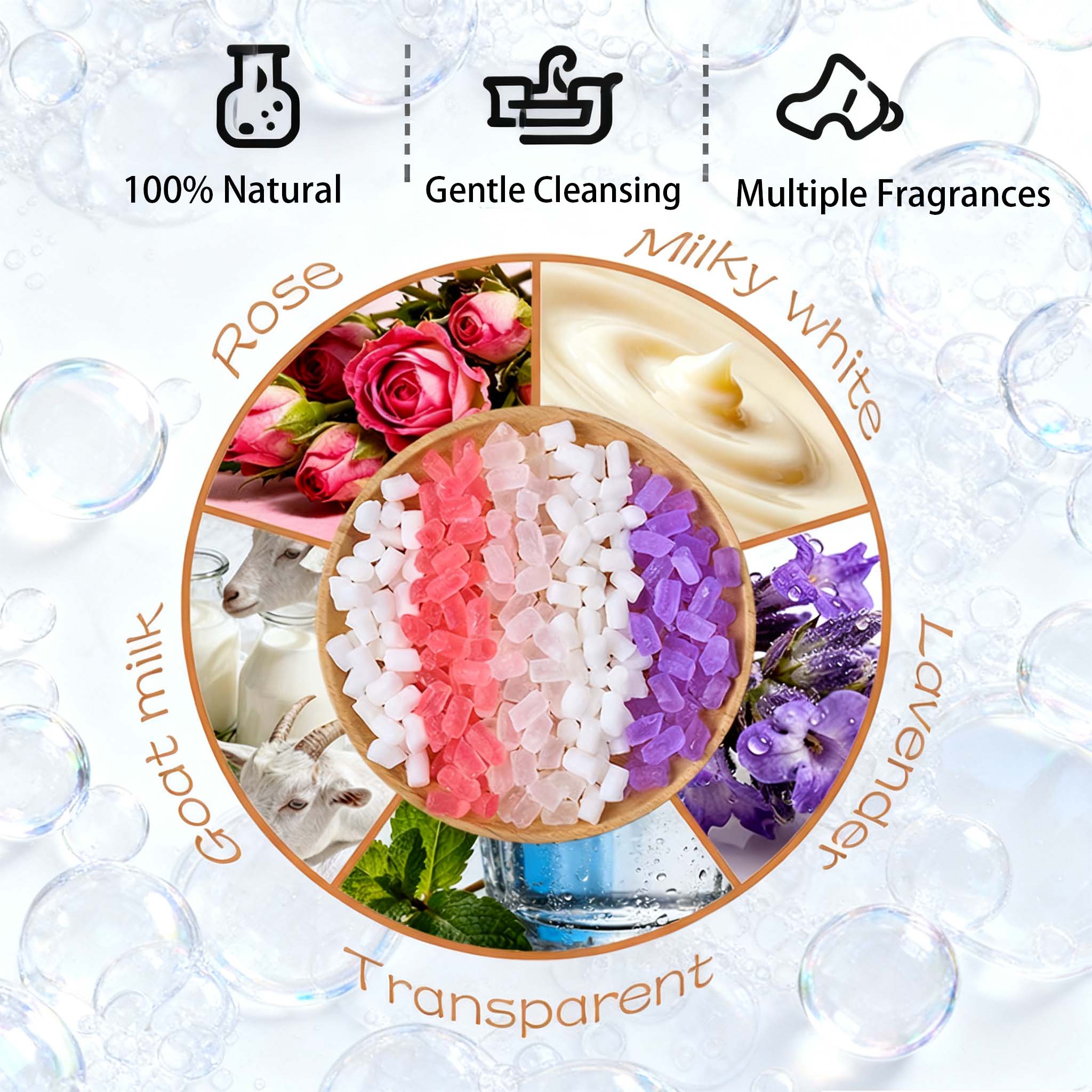 200g Scented Soap Base Glyceri - огляд і ціна Soap Making Goats Milk