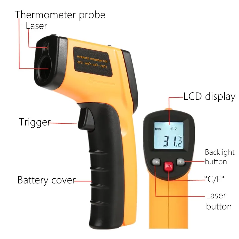 Digital Infrared Thermometer N - огляд і ціна Soap Making Thermometer