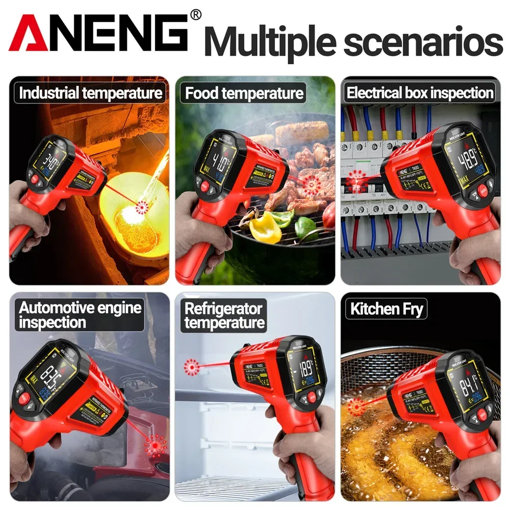 Infrared Thermometer TH203 Adj - огляд і ціна Soap Making Thermometer