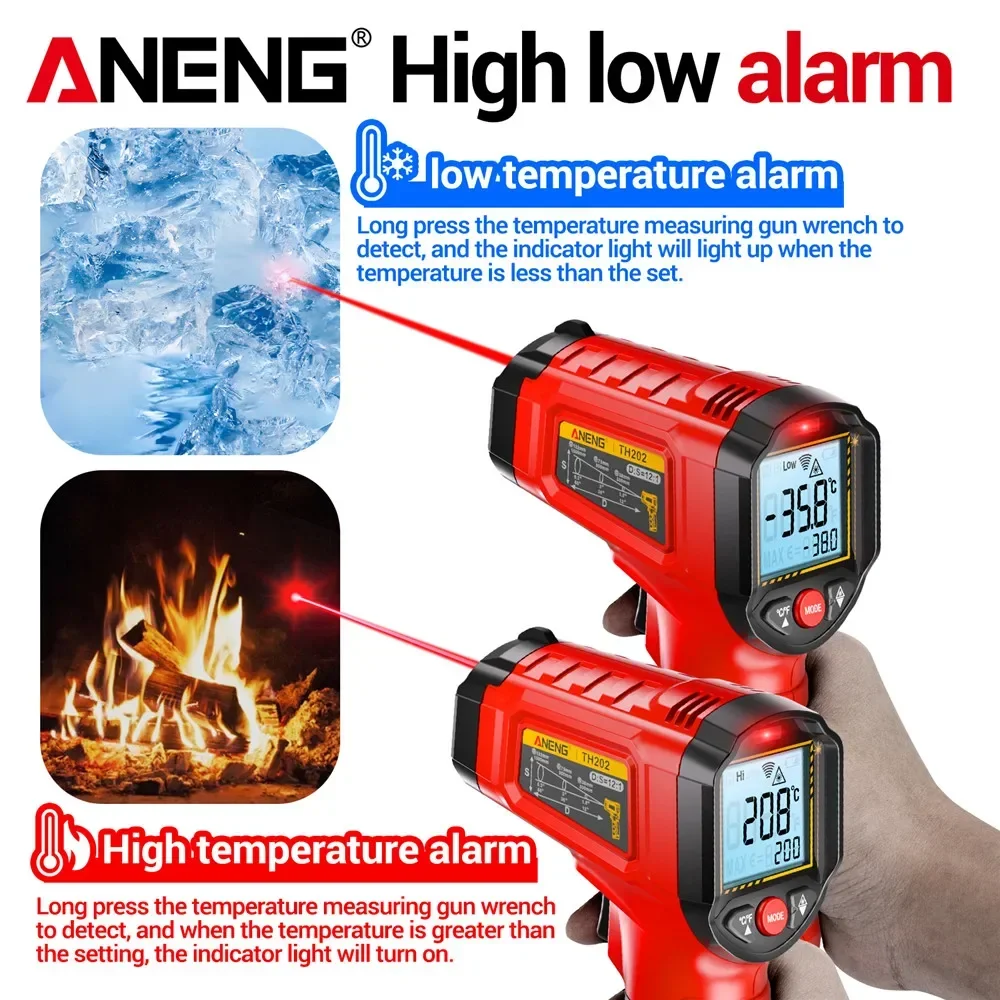 ANENG Infrared Thermometer Non - огляд і ціна Soap Making Thermometer